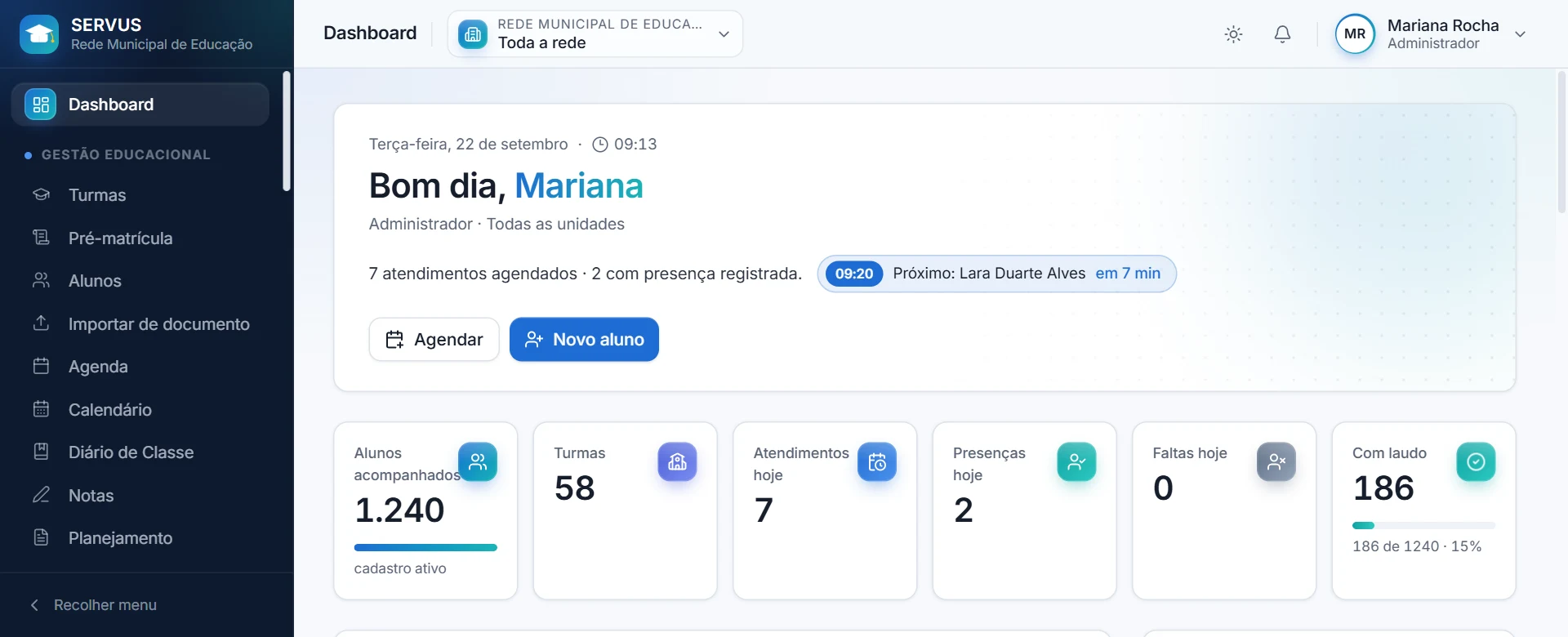 Painel do SERVUS com a saudação do dia, o próximo atendimento e os números da rede